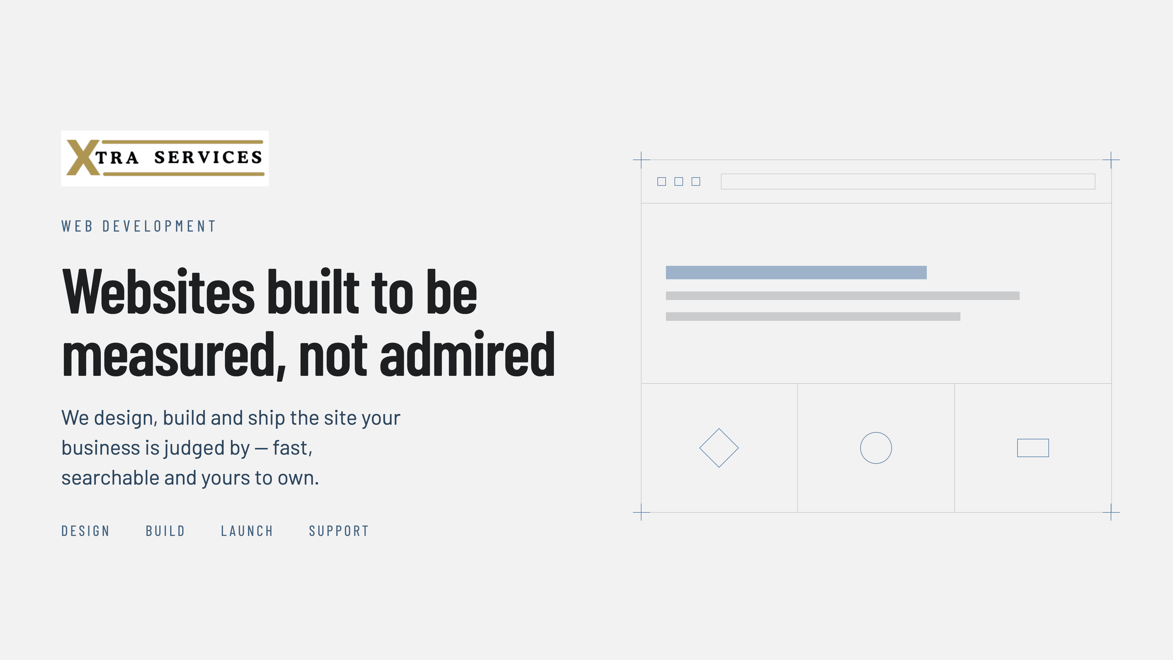Web Development — websites built to be measured, not admired